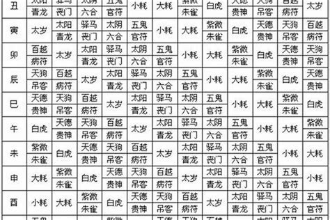 刘邦八字|刘邦八字命理有多重要（刘邦八字格局命理）